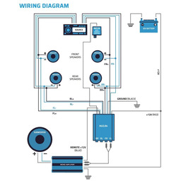 Auto-Connect HLCL34